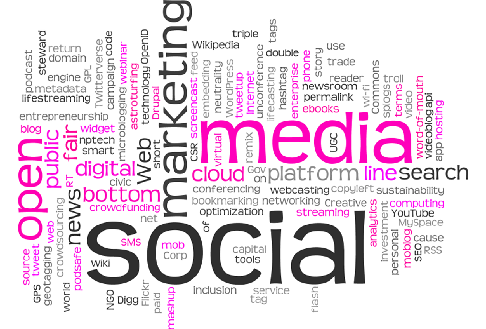 Social media - jakich narzędzi używać do ich analizy?